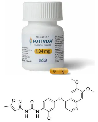 替沃扎尼（Fotivda）在非透明细胞RCC中疗效如何？替沃扎尼多少钱一盒？