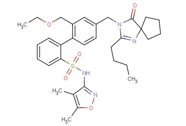 司帕生坦（sparsentan）的作用与药效，以及和那些药物有相互作用？