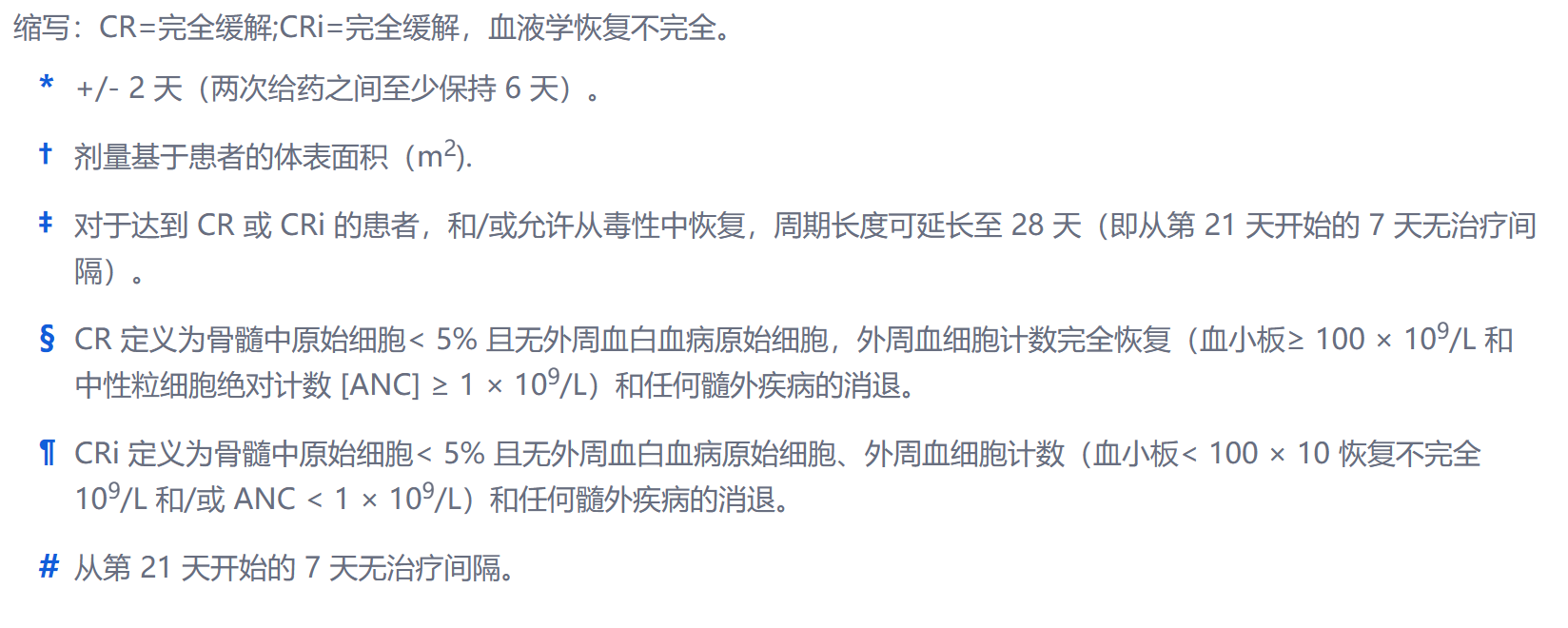 奥英妥珠单抗( Besponsa)应该怎么服用？用量是如何计算的？